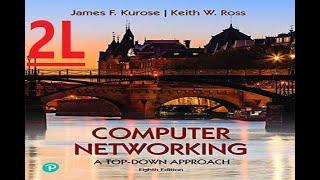 Computer Networking A Top Down Approach Chapter 2 Application Layer 2L شرح بالعربي