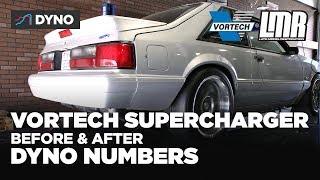 Fox Body Mustang Vortech Supercharger Dyno