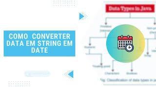 Manipulando Datas no Java - Como converter data em String em Date