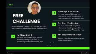 FREE Challenge - FUNDED FOREX