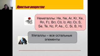 Задания содержательного блока ОГЭ 2018 «Вещество  Химическая реакция»