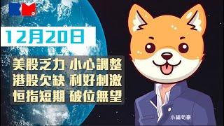 【今日大市前瞻】美股乏力 小心調整｜港股欠缺 利好刺激｜恒指短期 破位無望｜#聯儲局 #赤字 #騰訊 #阿里巴巴 #救市 #小編苟豪 #講股10分鐘 #bossmind #trading #投資