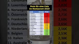 Preis für eine Cola im Restaurant!