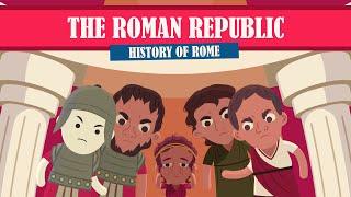 The Roman Republic in 7 minutes | Infonimados Now