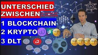 Unterschied zwischen Blockchain, Kryptowährung und DLT vereinfacht mit Beispielen erklärt! #Ledger