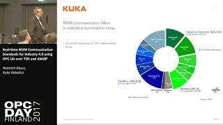 Real-time M2M Communication Standards for Industry 4.0 using OPC UA over TSN and AMQP