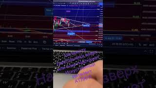 Бит биткоин прогноз ИИ Атлант телеграм @BitAtlant  @Atlant_Guy