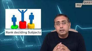 All about PGI by Dr Mukhmohit Singh