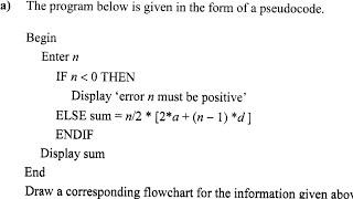 Computer Converting from Pseudocode to Flowchart ECZ math