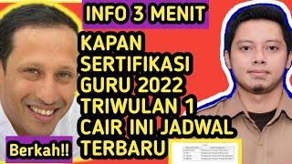 SERTIFIKASI GURU TRIWULAN 1 TAHUN  2022 KAPAN CAIR INI JADWAL TERBARU ‼️