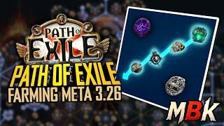 Mercenaries Farming Breakdown - Meta to Mid Tier - Path of Exile 3.26