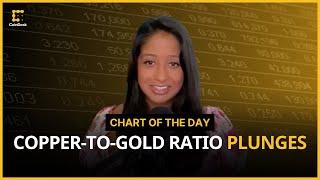 Copper-to-Gold Ratio Drops, What Does This Mean for Crypto? | Chart of the Day
