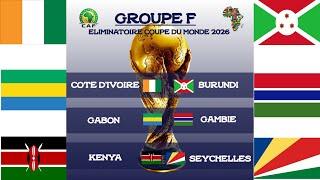 2026 World Cup qualifiers (AFRICA ZONE): 1st day GROUP F match results and ranking