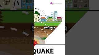Depremler Nasıl Oluşur! #DoğalAfetler