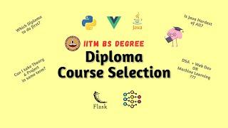 DIPLOMA Course Selection | Term Wise Course Plan | IITM BS Degree