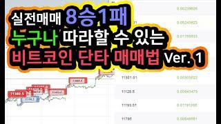 ENG] 누구나 쉽게 따라하는 비트코인 단타매매법 (바이비트/비트맥스)