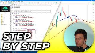 Moving Average Crossover EA mql5 Programming