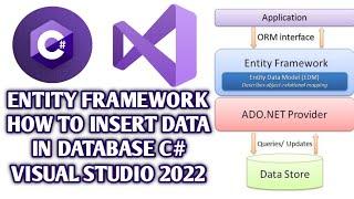 Entity FrameWork C# | How to insert Data in Database in C# Visual Studio 2022