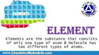 What is Element