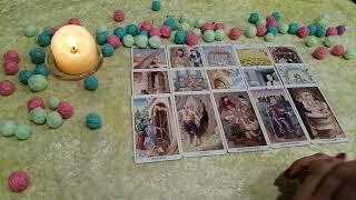 Какие возможности Вам открыты сейчас? Как быстрее их достичь?