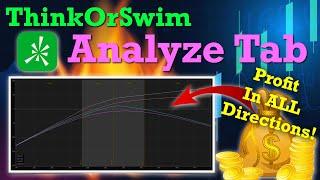 Make SMARTER Option Trades With ThinkOrSwim's ANALYZE Tab (FULL TUTORIAL)