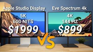 Apple Studio Display vs Eve (Dough) Spectrum 4K - Best Monitor for Mac?