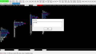 Lesson 3  Excess. Poor Highs. Liquidation Breaks.