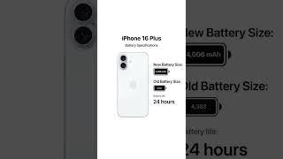 iPhone 16 battery specs #apple #smartphone