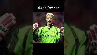 Top 5 goalkeepers in the world