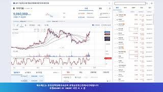 12월 비트코인 수익률 40프로 수익률 예상!! 알고있지만  두려운 이유!! 칠리즈, 제로엑스