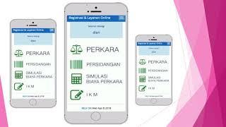 Registrasi dan Layanan Online (Relay On) Pengadilan Negeri Jakarta Pusat