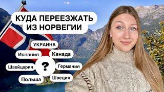 Страны для жизни украинцев в 2025 году