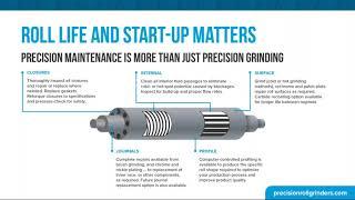 Rubber Material Savings through Precision Roll Grinding (Webinar) - PRG