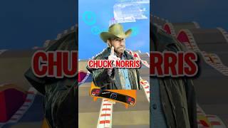 CHUCK NORRIS JOKES  sound via ​⁠@alphablokespodcast