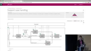 bpmNEXT 2016: Process Intelligence, Sven Wagner-Boysen, Signavio