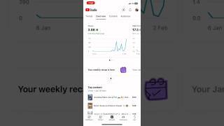 January 2️⃣0️⃣2️⃣5️⃣ recap is her ️‍ #recap #january #january2025