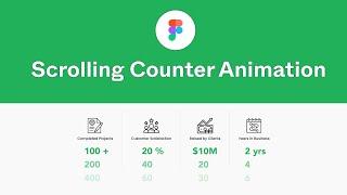 Scrolling Counter Animation in Figma | Web Design Statistic Prototyping with Component and Variants.