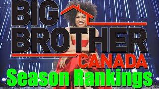 Big Brother Canada - Season Rankings (2024)