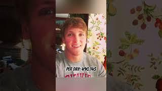 How much does Logan Paul make? #shorts