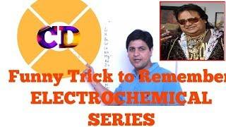 TRICK TO REMEMBER ELECTROCHEMICAL SERIES FOR METALS I Electrochemistry