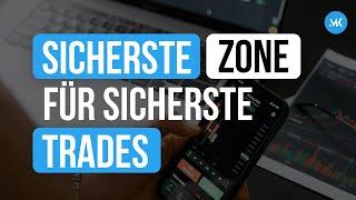 Sichere Trading-Zonen, die (fast garantiert) immer funktionieren!  +$2,500 S&P Trade