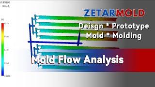 Injection Molding 101 The Basics of Injection Mold Flow Analysis