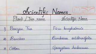 Scientific Names of some plants and trees //#education #scientificnames #science