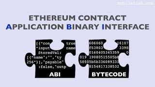 Ethereum contract Application Binary Interface