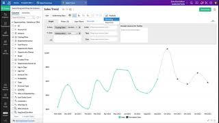 Automated Insights   Forecast