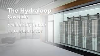 Hydraloop products and reviews