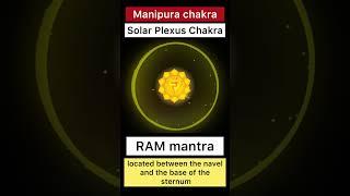 Solar Plexus Chakra (Manipura)