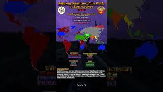 Religion in the World (1980) 