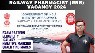 RRB pharmacist vacancy, Railway Pharmacist vacancy, Govt Pharmacist Vacancy