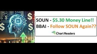 #SOUN #BBAI - AI STOCK Technical Analysis